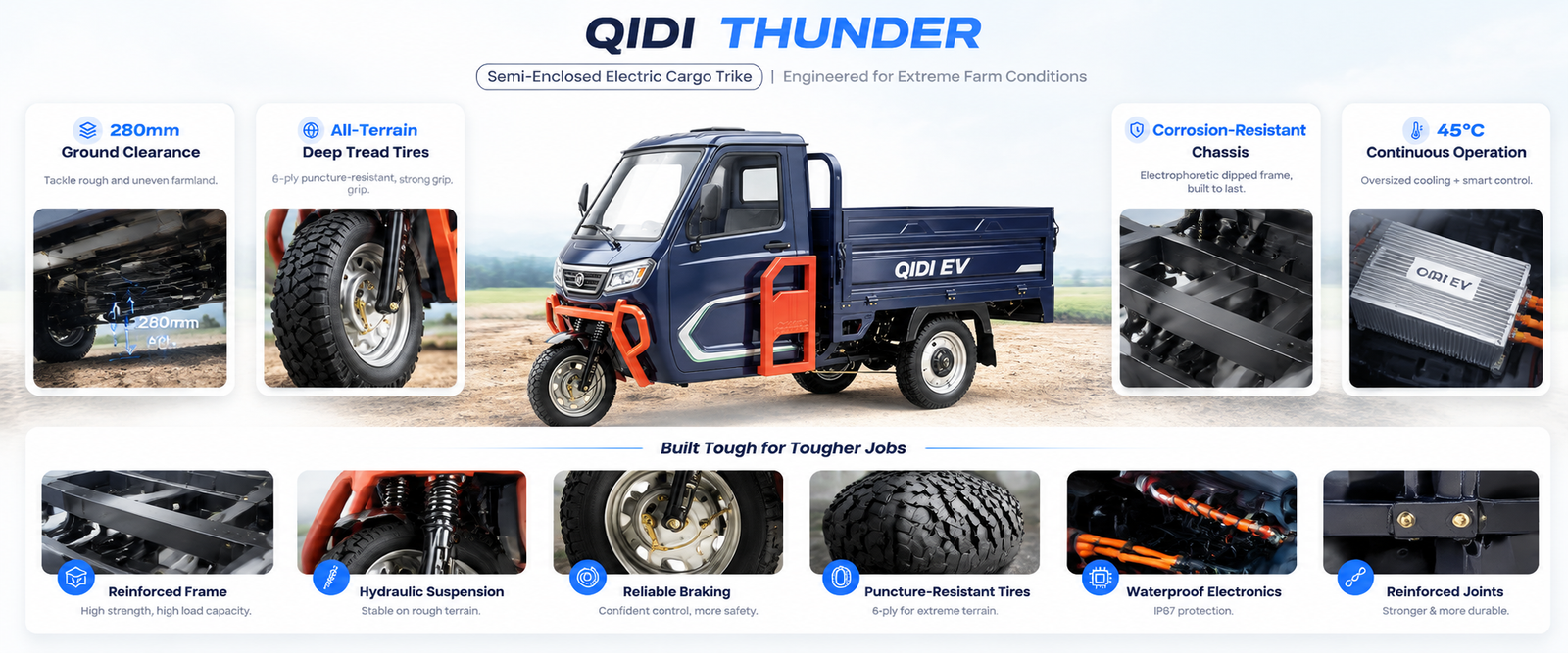 QIDI Thunder semi-enclosed electric farm tricycle traversing muddy rice paddy during monsoon season in Vietnam, all-weather agricultural vehicle for worldwide